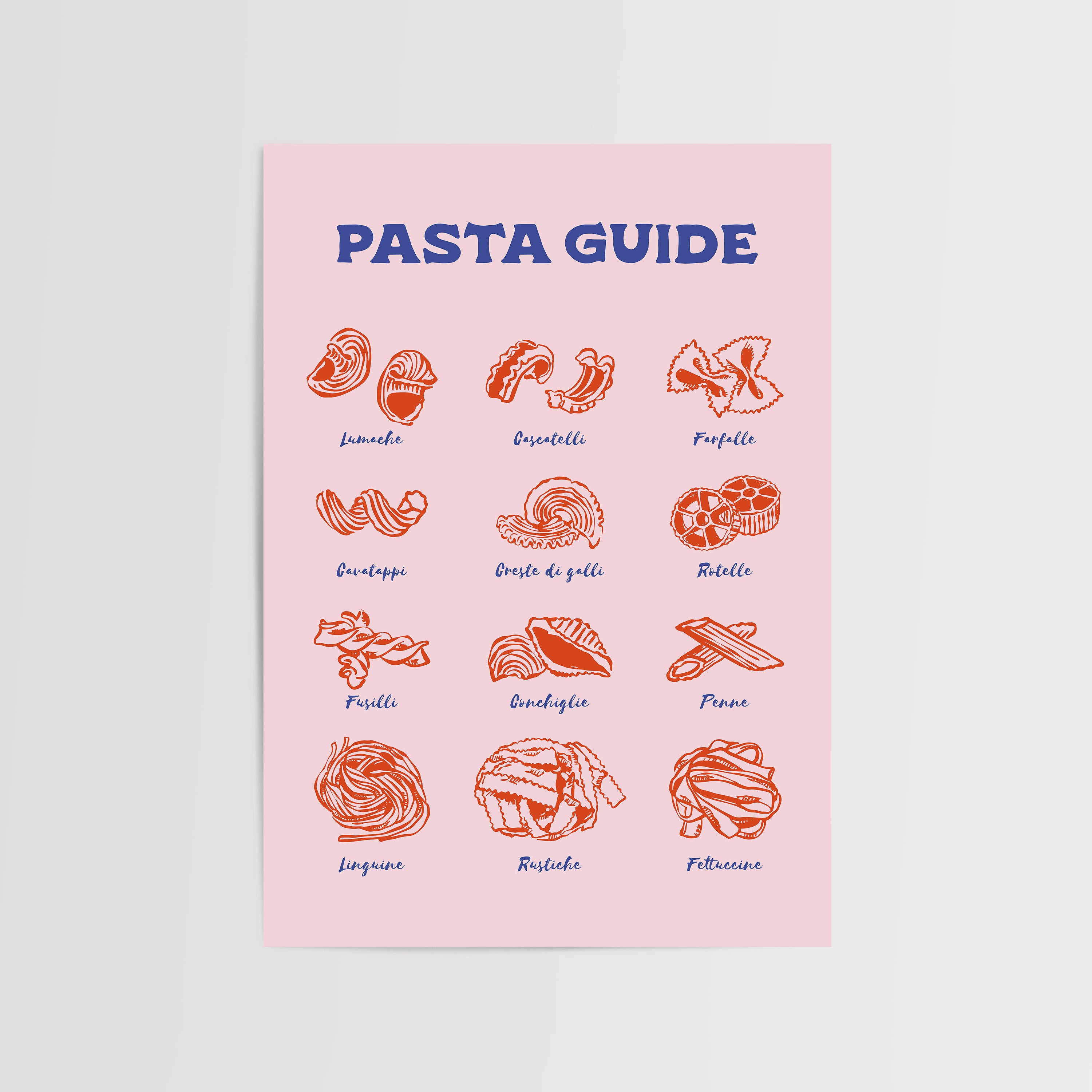 Guida alla pasta