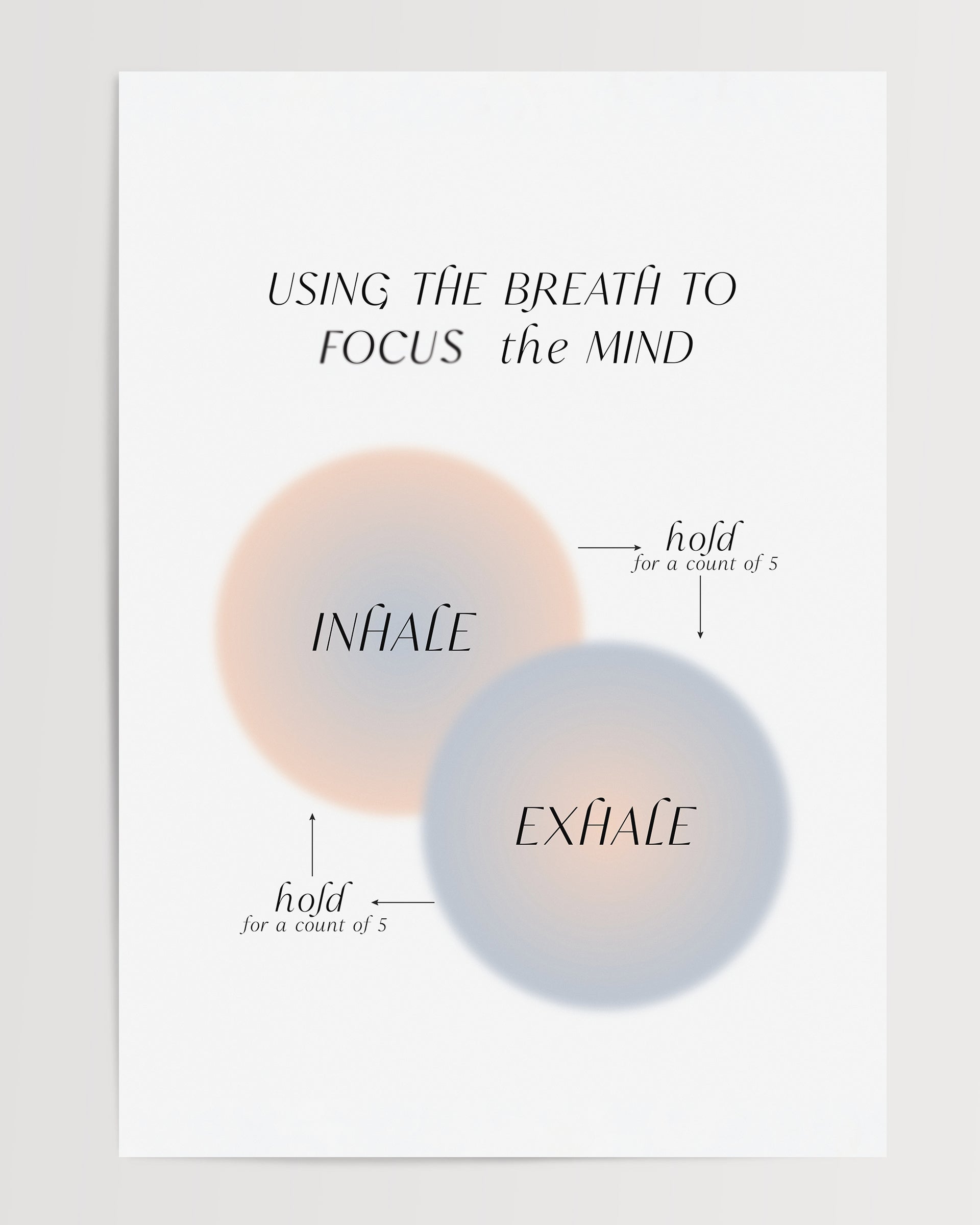 Intentional Breathing - Therapy The Poster Square