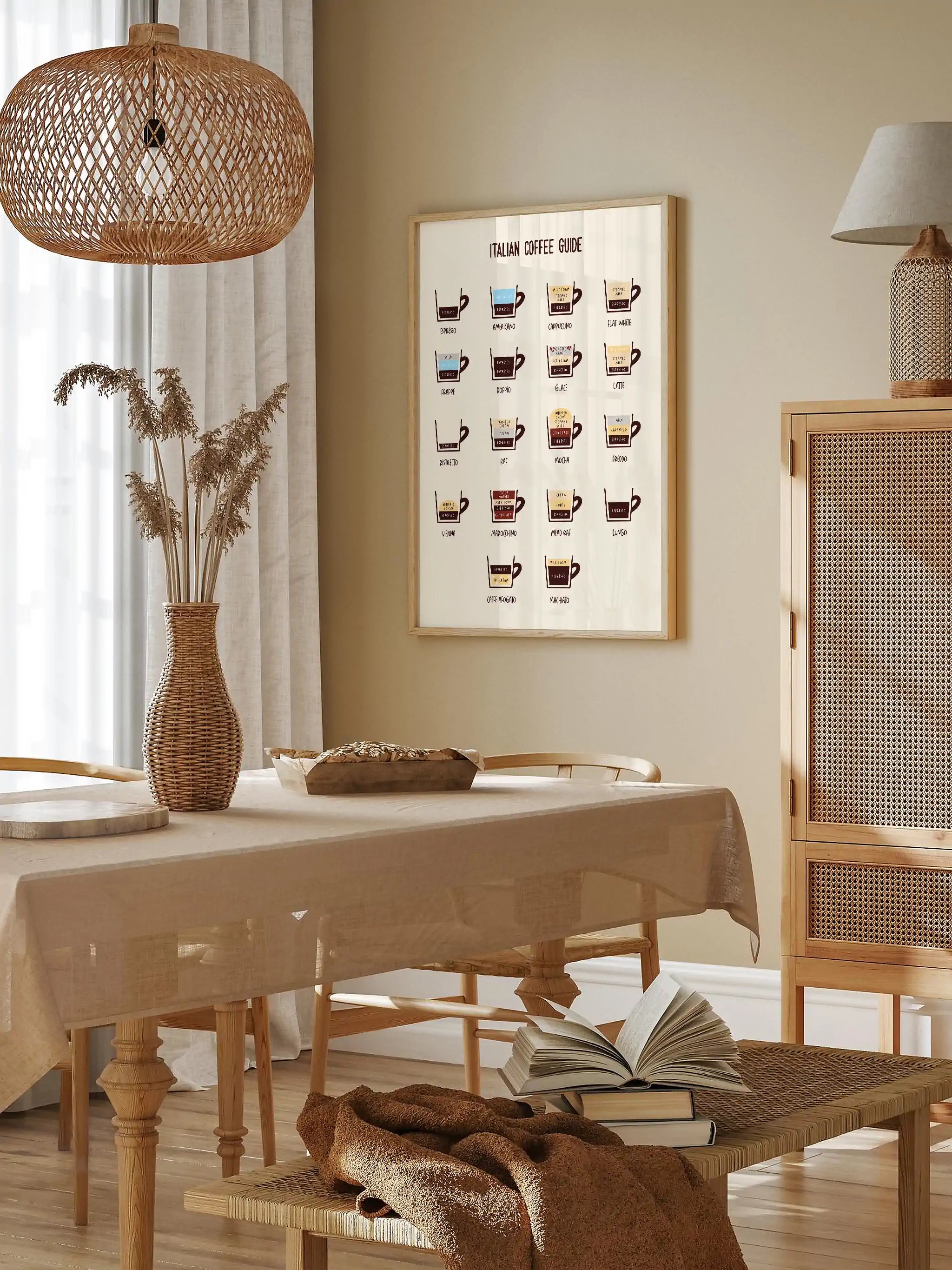 A stylish coffee menu poster with various coffee styles on a beige background.
